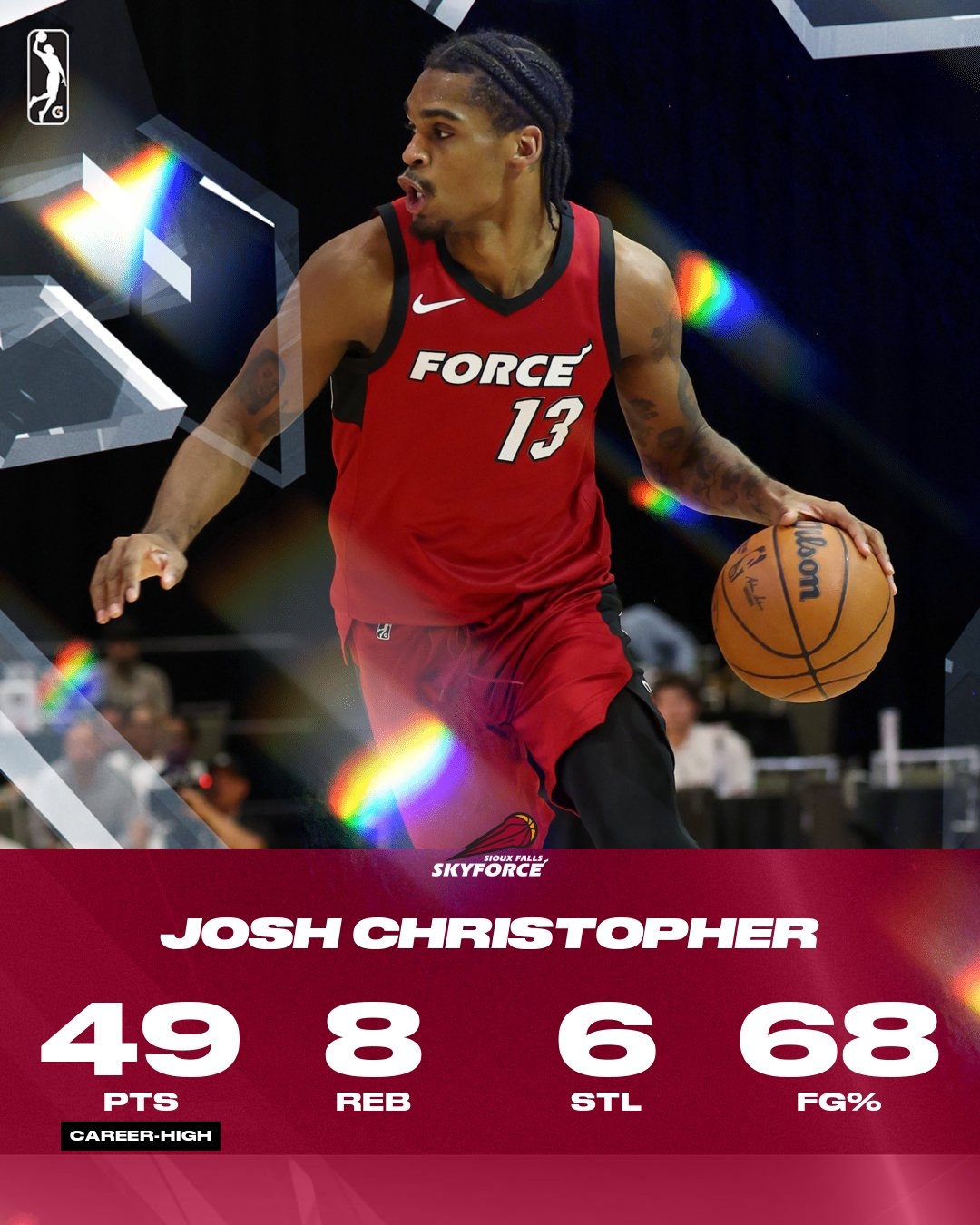 kaiyun-前火箭首轮秀~克里斯托弗G联盟狂轰49分8板6助6断 2场合砍93分9断